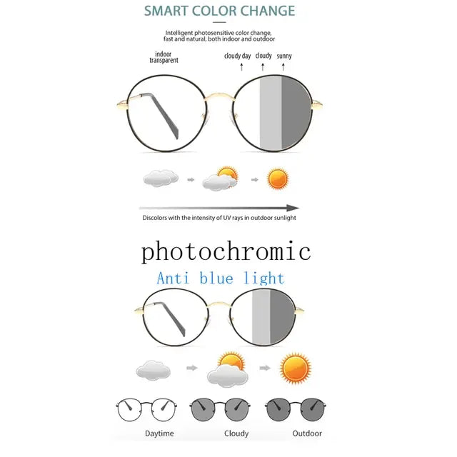 Round Photochromic Glasses UAE | Anti-Blue Light Transition Sunglasses – Vintage Metal Frame