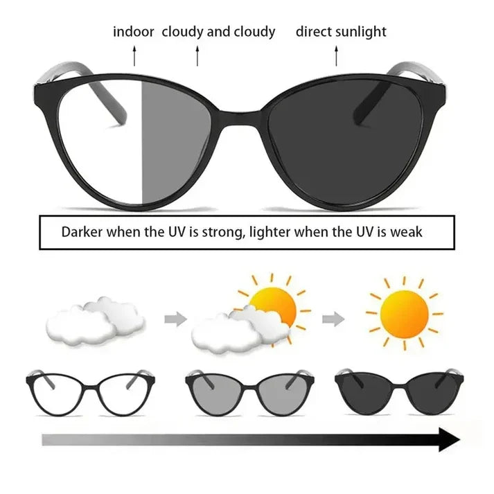 U1 Cat Eye Photochromic Glasses UAE 🇦🇪 | Leopard & Black Transition Lens | Cash on Delivery Dubai Abu Dhabi 🚚
