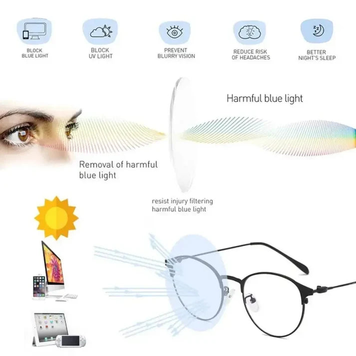 Photochromic Anti Blue Light Glasses UAE 🇦🇪 | Color-Changing Round Metal Frame | Gold, Silver & Black | Cash on Delivery Dubai Abu Dhabi 🚚