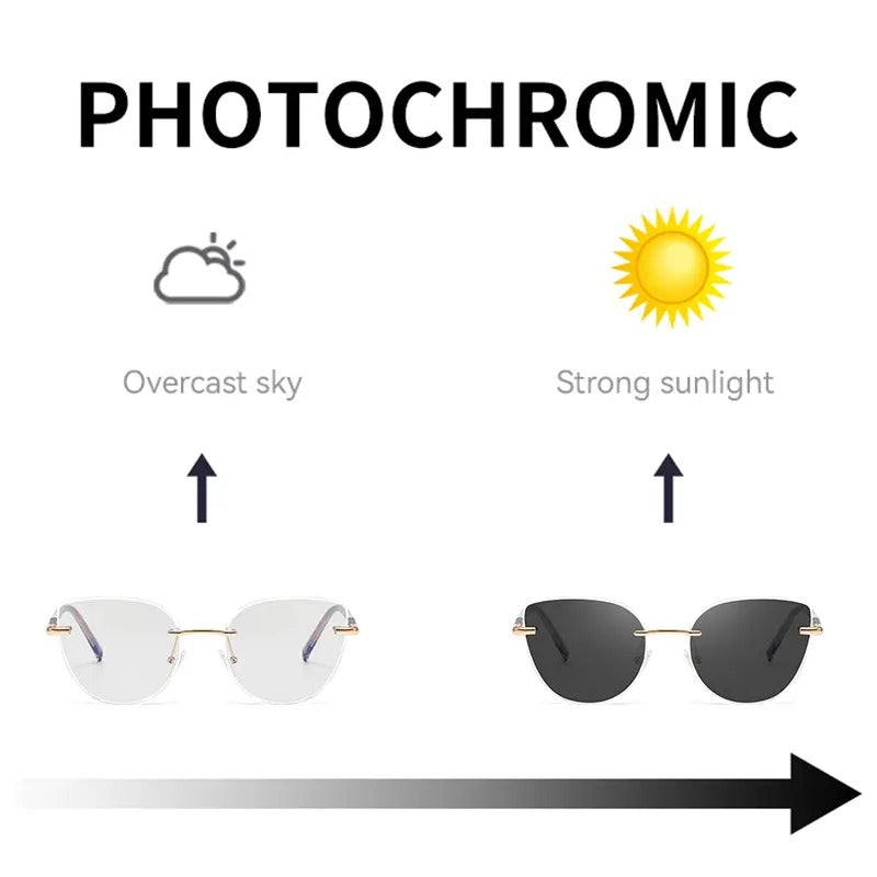 Frameless Cat Eye Photochromic Sunglasses UAE | Rimless Transition Lens – Rose Gold & Gold